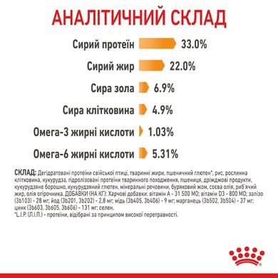 Корм для котів ROYAL CANIN HAIR&SKIN CARE 2.0 кг, для підтримки здоров’я шкіри та блиску шерсті