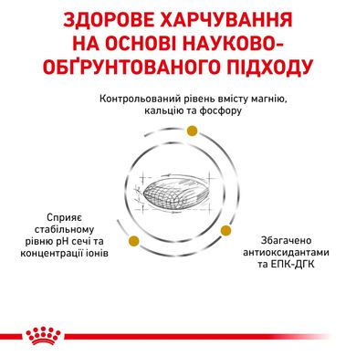 Корм для взрослых собак ROYAL CANIN URINARY S/O DOG 2.0 кг