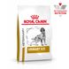 Корм для дорослих собак ROYAL CANIN URINARY S/O DOG 2.0 кг