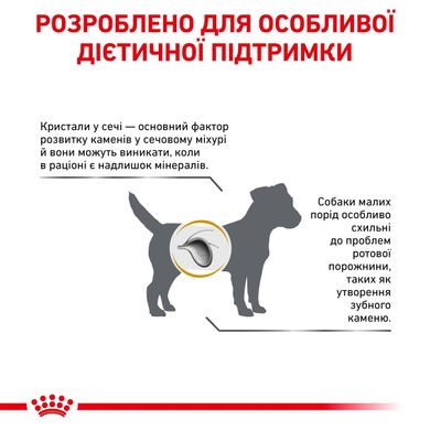 Корм для дорослих собак ROYAL CANIN URINARY S/O SMALL DOG 1.5 кг, 1.5 кг