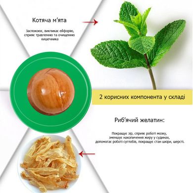 Леденец-конфета для котов и кошек с мятой и рыбьим желатином