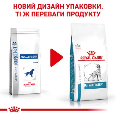 Корм для взрослых собак ROYAL CANIN ANALLERGENIC DOG 8.0 кг