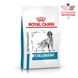 Корм для дорослих собак ROYAL CANIN ANALLERGENIC DOG 8.0 кг