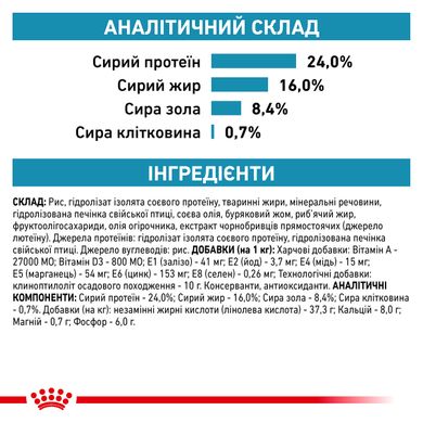 Корм для дорослих собак ROYAL CANIN HYPOALLERGENIC SMALL DOG 1.0, 1 кг