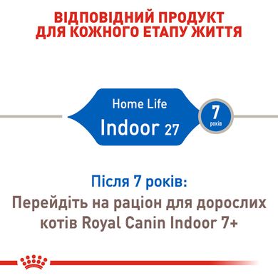 Корм для домашніх котів ROYAL CANIN INDOOR 2.0 кг