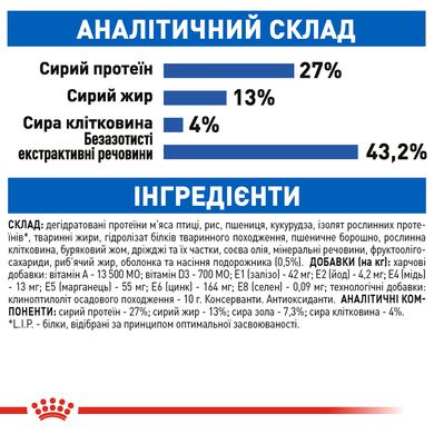 Корм для домашніх котів ROYAL CANIN INDOOR 2.0 кг