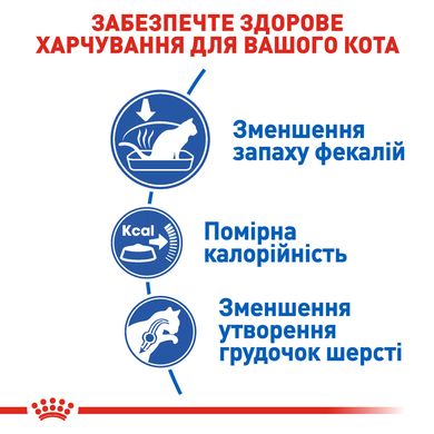 Корм для домашних кошек ROYAL CANIN INDOOR 2.0 кг