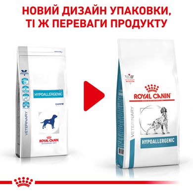 Корм для собак ROYAL CANIN HYPOALLERGENIC DOG 2.0 кг