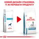 Корм для собак ROYAL CANIN HYPOALLERGENIC DOG 2.0 кг