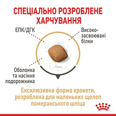 Сухой корм для взрослых собак породы Померанский шпиц ROYAL CANIN POMERANIAN ADULT 1.5 кг