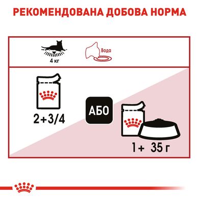 Вологий корм для дорослих котів ROYAL CANIN INSTINCTIVE IN GRAVY 0.085 кг, 0.085 кг