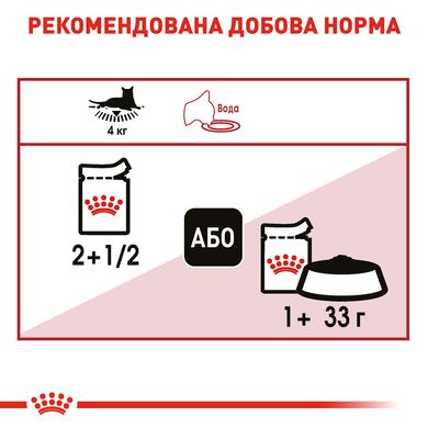 Вологий корм для дорослих котів ROYAL CANIN INSTINCTIVE IN JELLY 0.085 кг, 0.085 кг