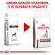 Корм для взрослых собак ROYAL CANIN GASTRO INTESTINAL DOG ​​2.0 кг