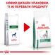 Корм для дорослих собак ROYAL CANIN SATIETY WEIGHT MANAGEMENT DOG 12.0 кг