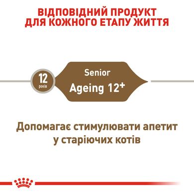 Корм для зрілих домашніх котів ROYAL CANIN AGEING 12+(від 12 років) 2.0 кг, 2 кг