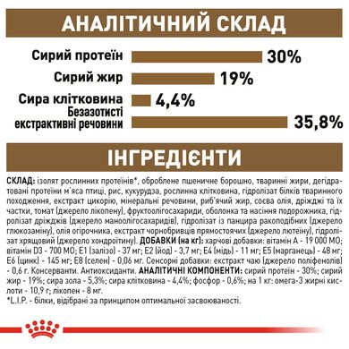 Корм для зрілих домашніх котів ROYAL CANIN AGEING 12+(від 12 років) 2.0 кг, 2 кг