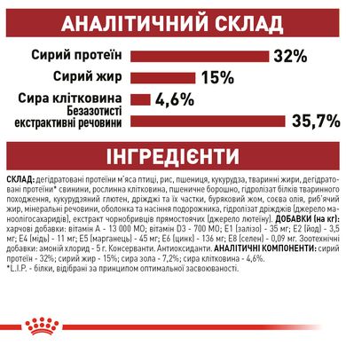 Корм для домашніх і вуличних котів ROYAL CANIN FIT 2.0 кг