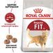 Корм для домашних и уличных кошек ROYAL CANIN FIT 2.0 кг