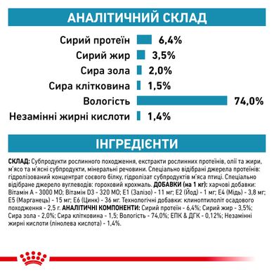 Вологий корм для дорослих собак ROYAL CANIN HYPOALLERGENIC DOG Cans 0.4 кг, 0.4 кг