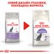 Корм для взрослых стерилизованных кошек ROYAL CANIN STERILISED 2.0 кг