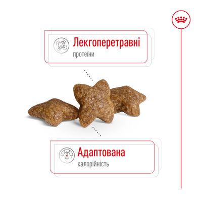 Корм для взрослых собак малых пород ROYAL CANIN MINI ADULT, на развес 250 г