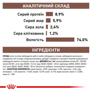 Влажный корм для взрослых собак ROYAL CANIN GASTRO INTESTINAL DOG ​​Cans 0.4 кг, 0.4 кг