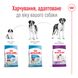 Корм для дорослих собак гігантських порід ROYAL CANIN GIANT ADULT 4.0 кг