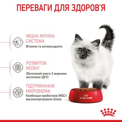 Корм для кошенят ROYAL CANIN KITTEN 0.4 кг