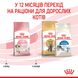 Корм для кошенят ROYAL CANIN KITTEN 0.4 кг