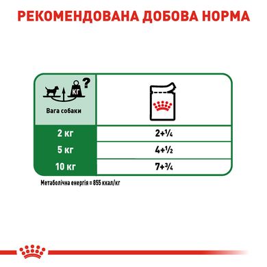 Вологий корм для дорослих собак ROYAL CANIN MINI ADULT IN GRAVY 0.085 кг, 0.085 кг