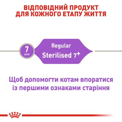 Корм для взрослых стерилизованных кошек ROYAL CANIN STERILISED 7+ (от 7 лет) 10.0 кг