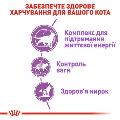 Корм для дорослих стерилізованих котів ROYAL CANIN STERILISED 7+ (віком від 7 років) 10.0 кг