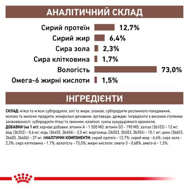 Вологий корм для дорослих собак та котів ROYAL CANIN RECOVERY 0.195 кг