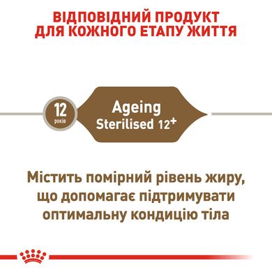 Корм для взрослых стерилизованных кошек ROYAL CANIN STERILISED 12+(от 12 лет) 2.0 кг, 2 кг