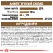 Корм для дорослих стерилізованих котів ROYAL CANIN STERILISED 12+(віком від 12 років) 2.0 кг, 2 кг