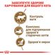 Корм для взрослых стерилизованных кошек ROYAL CANIN STERILISED 12+(от 12 лет) 2.0 кг, 2 кг