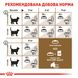 Корм для взрослых стерилизованных кошек ROYAL CANIN STERILISED 12+(от 12 лет) 2.0 кг, 2 кг