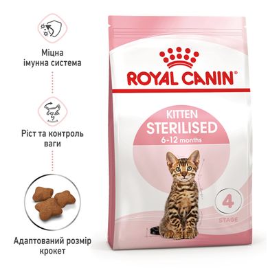 Корм для стерилізованих кошенят ROYAL CANIN KITTEN STERILISED 0.4 кг