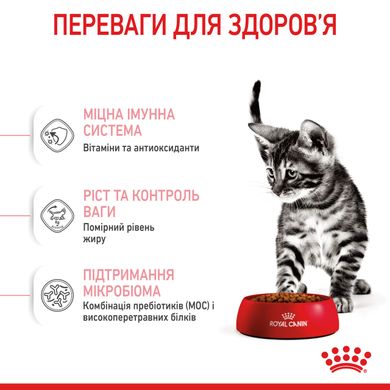 Корм для стерилізованих кошенят ROYAL CANIN KITTEN STERILISED 0.4 кг