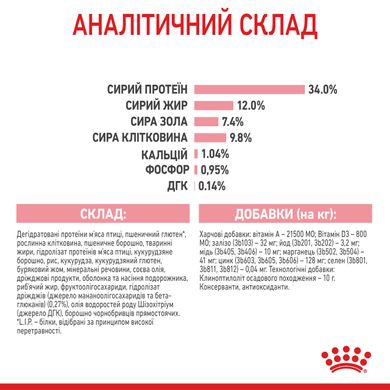 Корм для стерилізованих кошенят ROYAL CANIN KITTEN STERILISED 0.4 кг