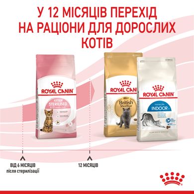 Корм для стерилізованих кошенят ROYAL CANIN KITTEN STERILISED 0.4 кг