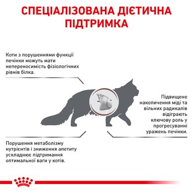 Корм для дорослих котів ROYAL CANIN HEPATIC CAT 2.0 кг, 4 кг