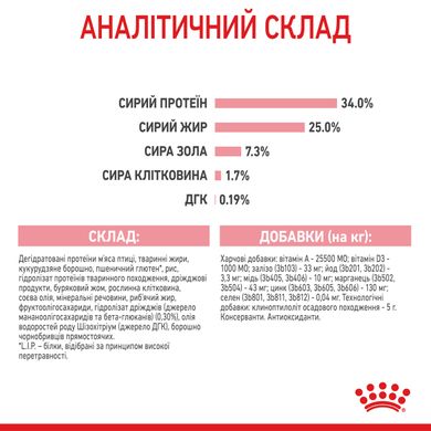 Корм для кошенят віком від 1 до 4 місяців і кішок під час вагітності ROYAL CANIN MOTHER&BABYCAT 10.0 кг