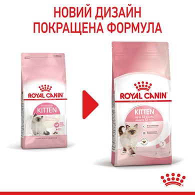 Корм для котят ROYAL CANIN KITTEN 10.0 кг