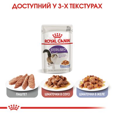 Вологий корм для дорослих стерилізованих котів ROYAL CANIN STERILISED IN JELLY 0.085 кг, 0.085 кг