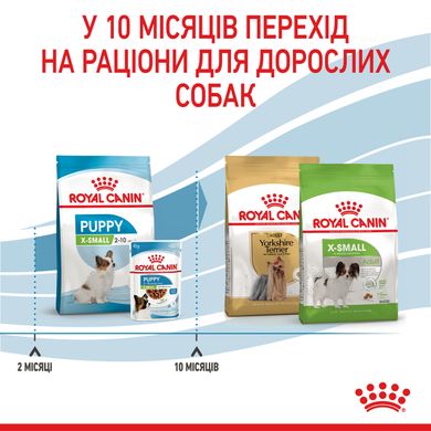 Корм для цуценят мініатюрних порід ROYAL CANIN XSMALL PUPPY 1.5 кг