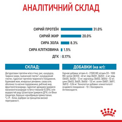 Корм для цуценят мініатюрних порід ROYAL CANIN XSMALL PUPPY 1.5 кг