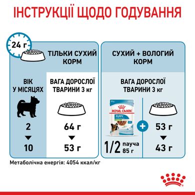 Корм для щенков миниатюрных пород ROYAL CANIN XSMALL PUPPY 1.5 кг