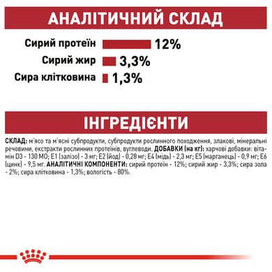 Вологий корм для дорослих котів ROYAL CANIN INSTINCTIVE LOAF 0.085 кг, 0.085 кг