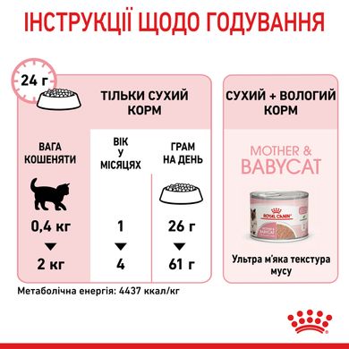 Корм для котят от 1 до 4 месяцев и кошек во время беременности ROYAL CANIN MOTHER&BABYCAT 0.4 кг